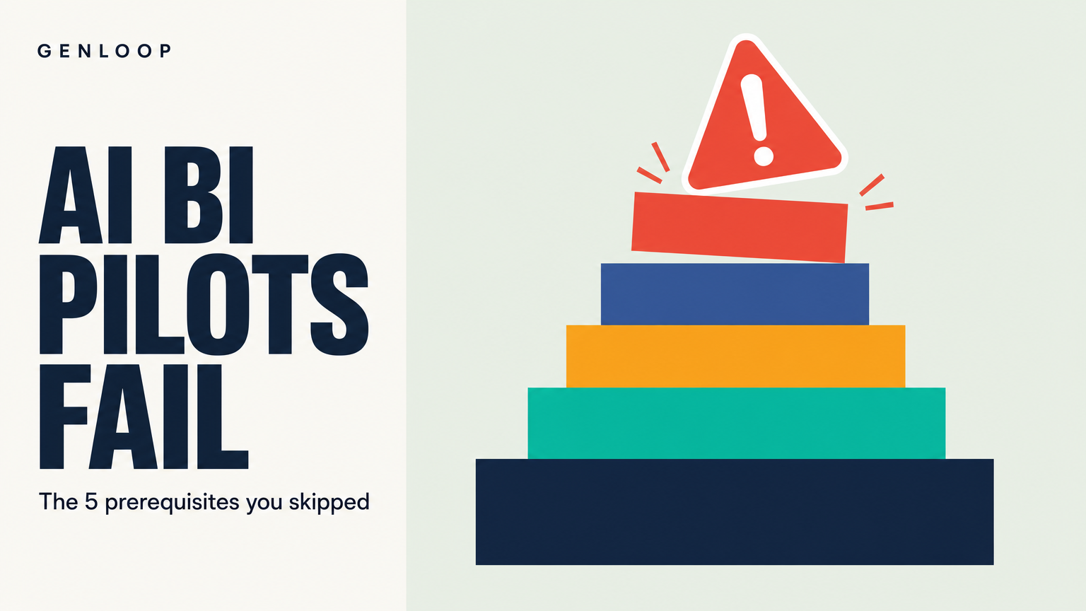 When AI BI Pilots Fail: The 5 Governance Prerequisites You Skipped
