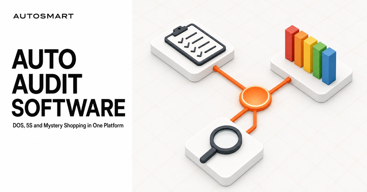 Auto Audit Software: Running Dealer Operating Standards, 5S and Mystery Shopping in One Platform