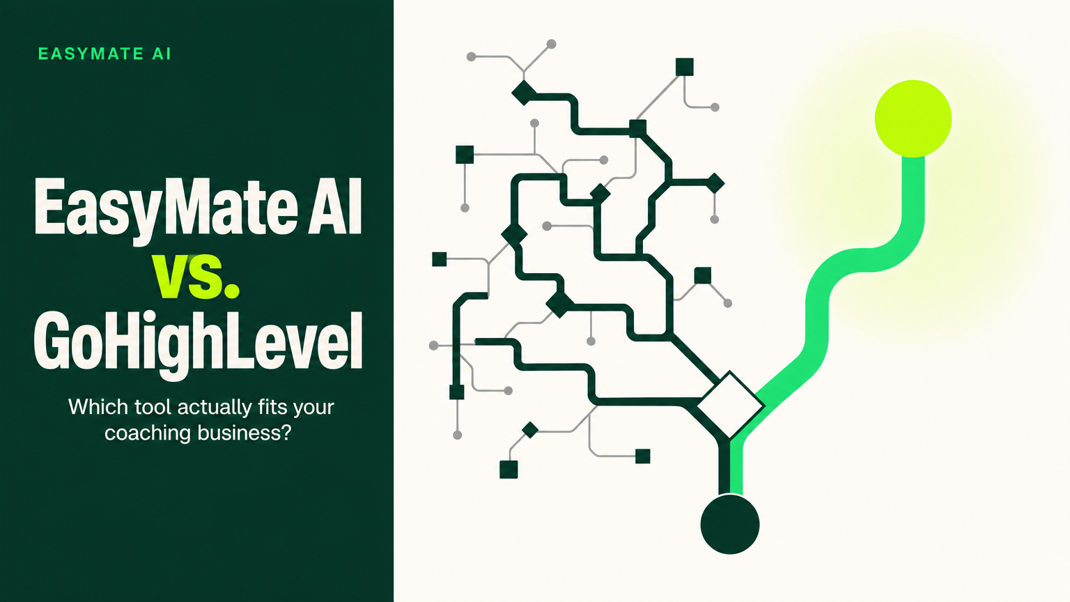 EasyMate AI vs. GoHighLevel for Coaches: Which Is Right for Your Business?