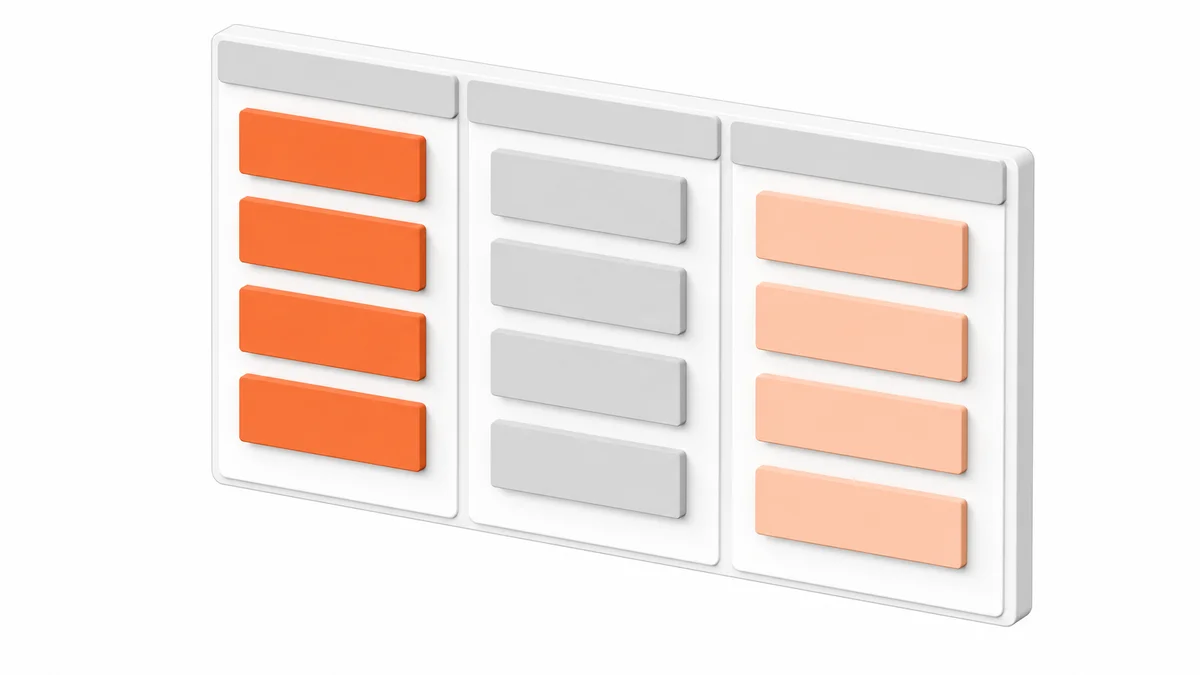 Isometric 3D Kanban board with audit finding cards routed to three dealership role columns