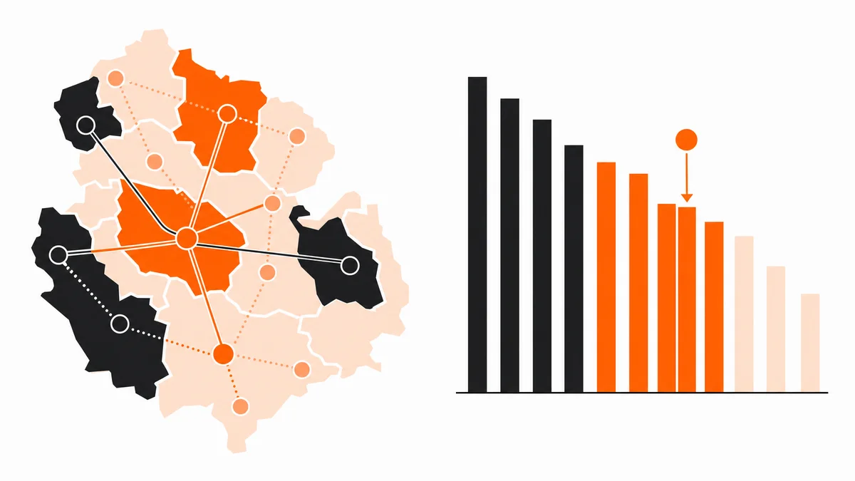 Drill-down compliance dashboard showing scores across 50-plus dealer outlets by region