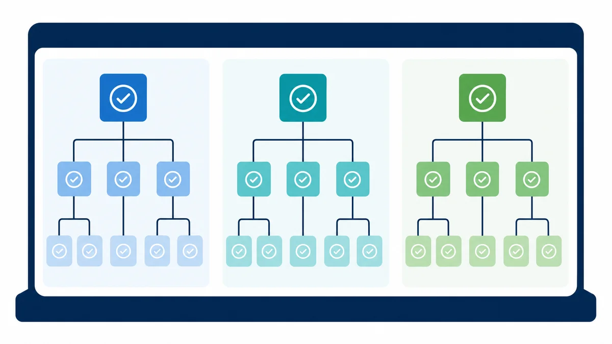 Flat vector of multi-brand compliance architecture with three OEM checklist trees under one platform roof