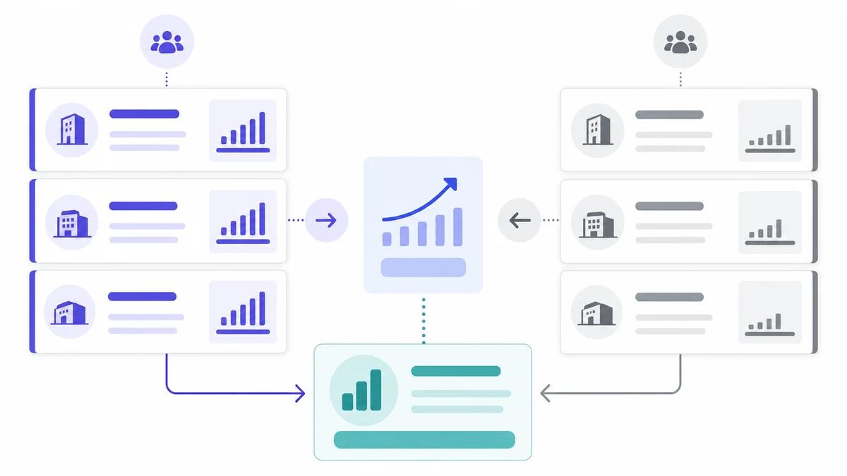 Pipeline measurement model comparing ABM-treated target accounts against holdout accounts showing pipeline lift